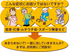 あきらめないで!一緒に治していきませんか?まずは、お気軽にご相談を