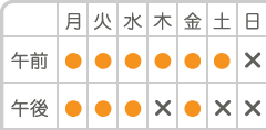 月、火、水、木（午前のみ）、金、土（午前のみ）になります。